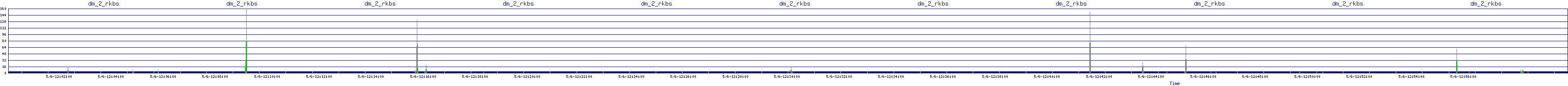 /2025/05/06/12/dm_2_rkbs.png