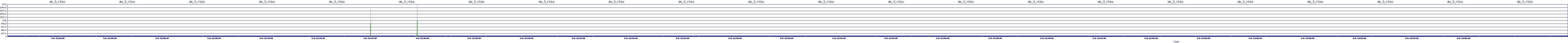 /2025/05/06/12/dm_3_rkbs.png