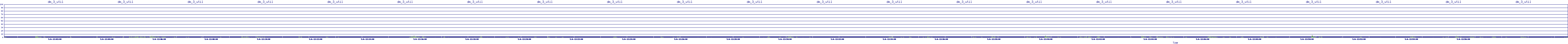/2025/05/06/12/dm_3_util.png
