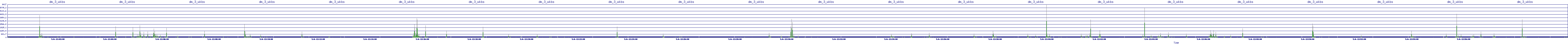 /2025/05/06/12/dm_3_wkbs.png