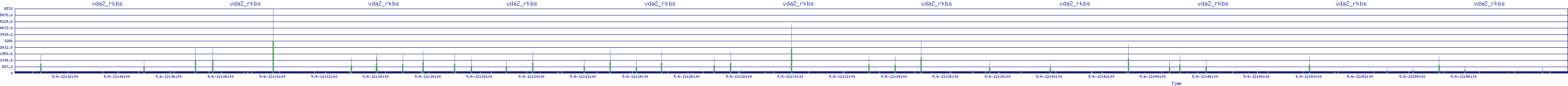 /2025/05/06/12/vda2_rkbs.png