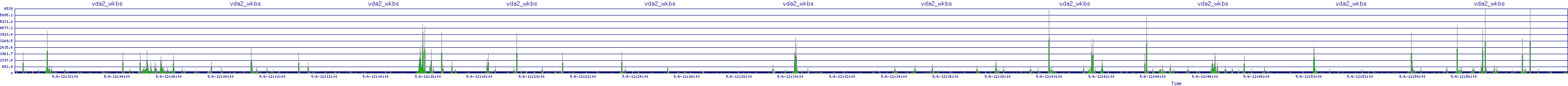 /2025/05/06/12/vda2_wkbs.png