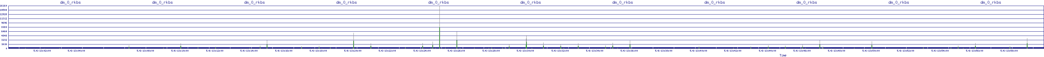 /2025/05/06/13/dm_0_rkbs.png