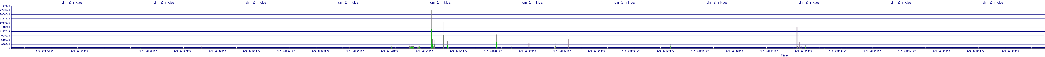 /2025/05/06/13/dm_2_rkbs.png