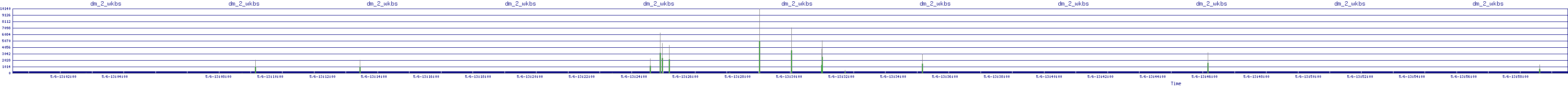 /2025/05/06/13/dm_2_wkbs.png