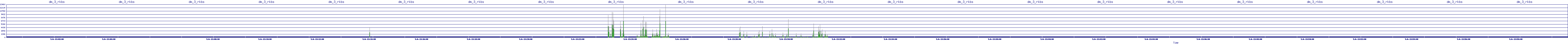 /2025/05/06/13/dm_3_rkbs.png