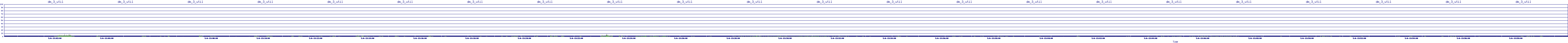 /2025/05/06/13/dm_3_util.png