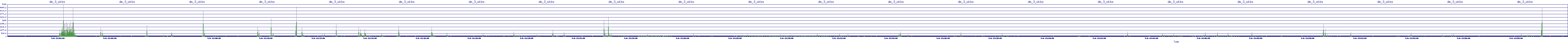 /2025/05/06/13/dm_3_wkbs.png