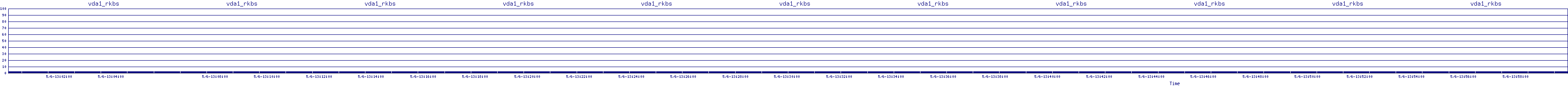 /2025/05/06/13/vda1_rkbs.png