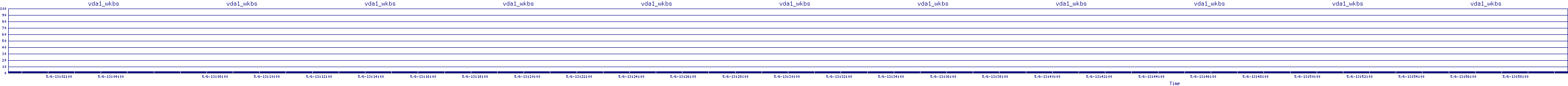 /2025/05/06/13/vda1_wkbs.png