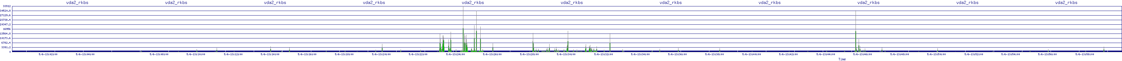 /2025/05/06/13/vda2_rkbs.png