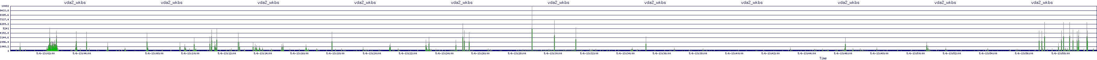 /2025/05/06/13/vda2_wkbs.png