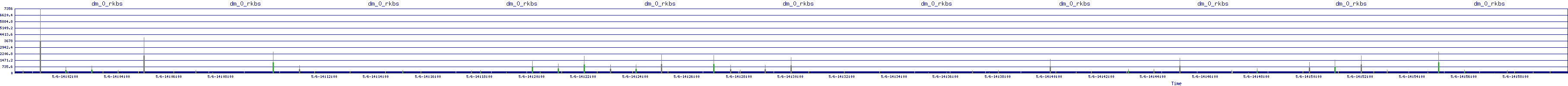 /2025/05/06/14/dm_0_rkbs.png
