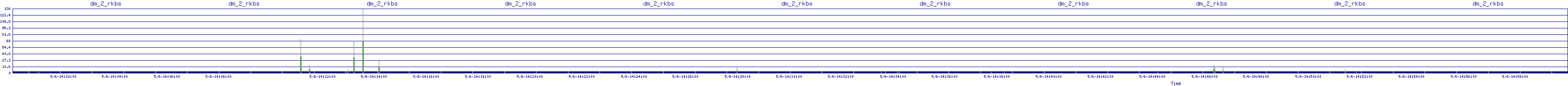 /2025/05/06/14/dm_2_rkbs.png