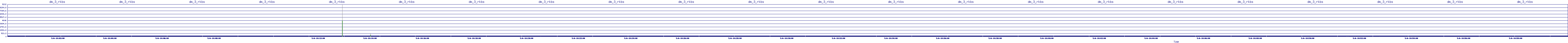 /2025/05/06/14/dm_3_rkbs.png