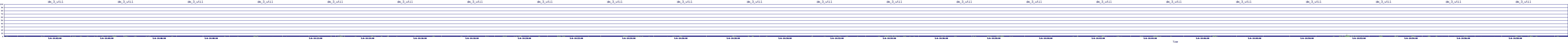 /2025/05/06/14/dm_3_util.png