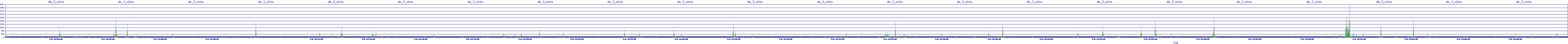 /2025/05/06/14/dm_3_wkbs.png