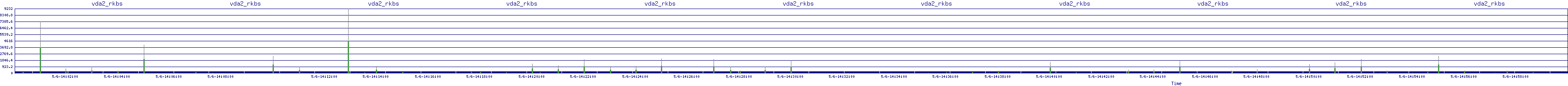 /2025/05/06/14/vda2_rkbs.png