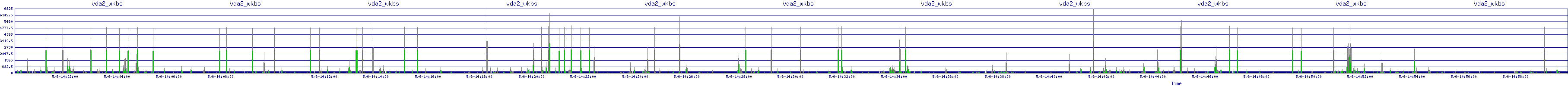 /2025/05/06/14/vda2_wkbs.png