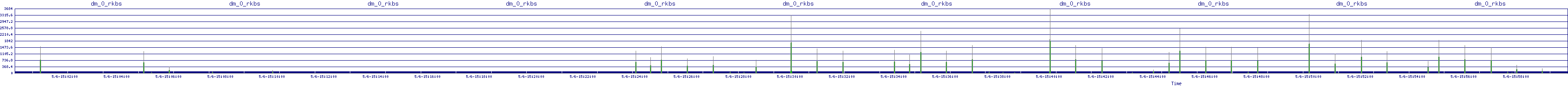 /2025/05/06/15/dm_0_rkbs.png