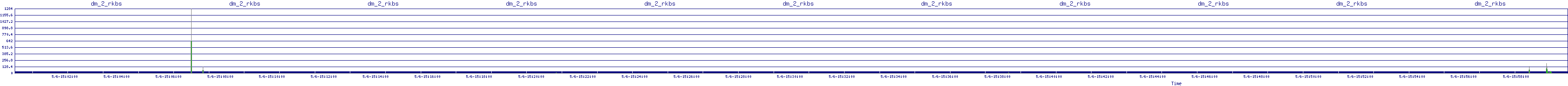 /2025/05/06/15/dm_2_rkbs.png