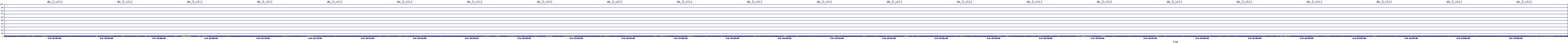 /2025/05/06/15/dm_3_util.png