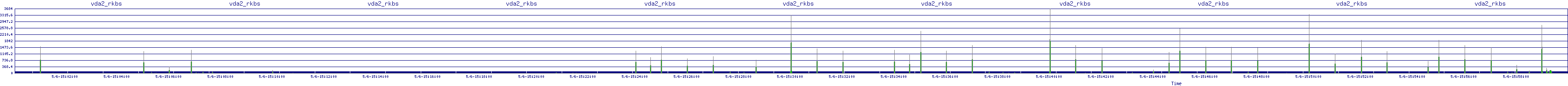 /2025/05/06/15/vda2_rkbs.png