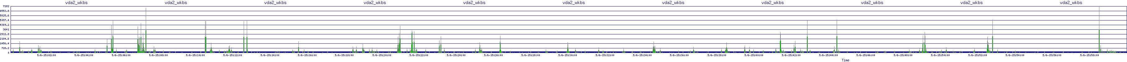 /2025/05/06/15/vda2_wkbs.png