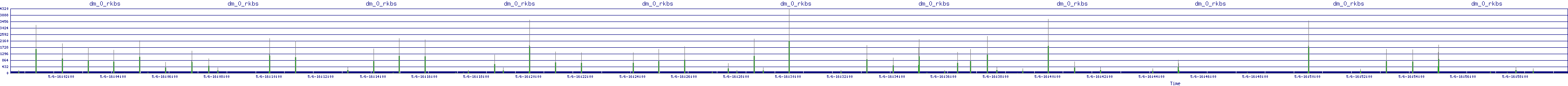 /2025/05/06/16/dm_0_rkbs.png