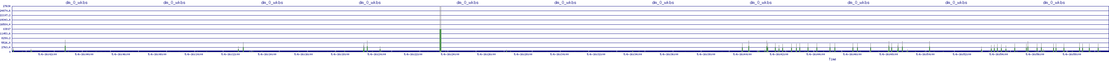/2025/05/06/16/dm_0_wkbs.png