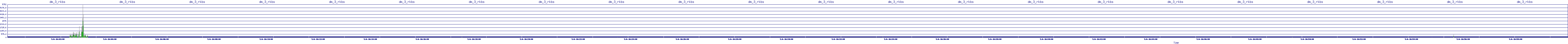 /2025/05/06/16/dm_3_rkbs.png