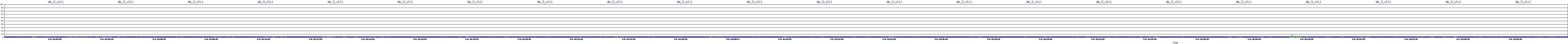 /2025/05/06/16/dm_3_util.png