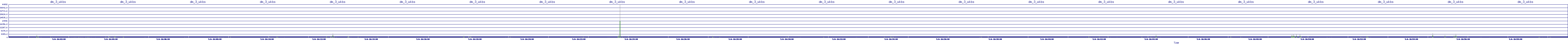 /2025/05/06/16/dm_3_wkbs.png