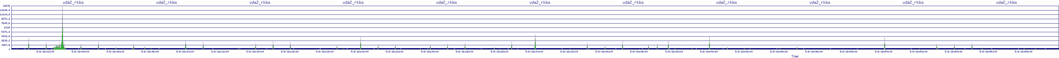 /2025/05/06/16/vda2_rkbs.png