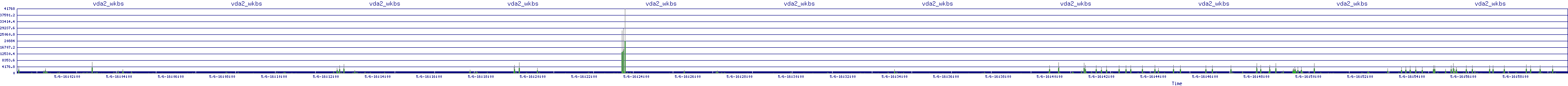 /2025/05/06/16/vda2_wkbs.png
