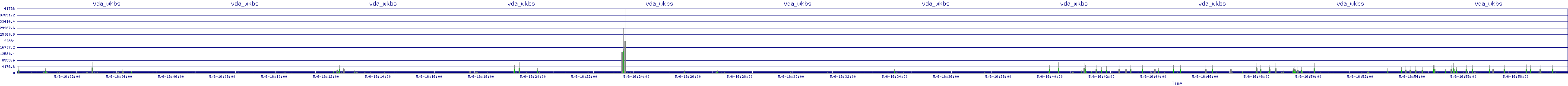 /2025/05/06/16/vda_wkbs.png