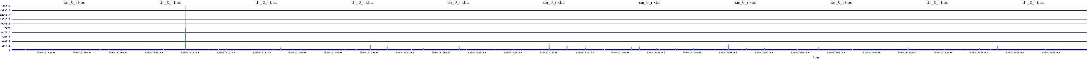 /2025/05/06/17/dm_0_rkbs.png