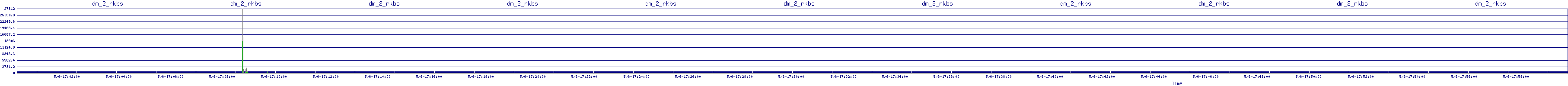 /2025/05/06/17/dm_2_rkbs.png