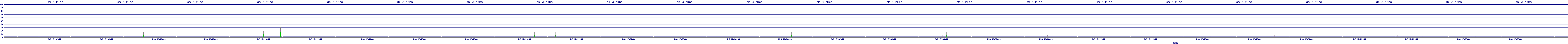 /2025/05/06/17/dm_3_rkbs.png