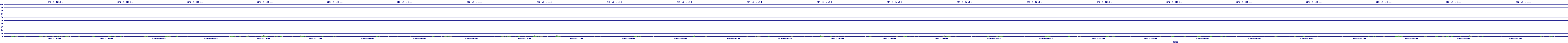 /2025/05/06/17/dm_3_util.png