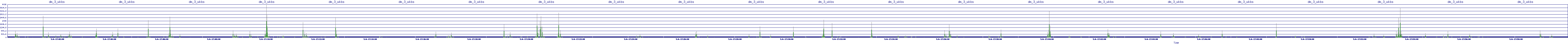 /2025/05/06/17/dm_3_wkbs.png
