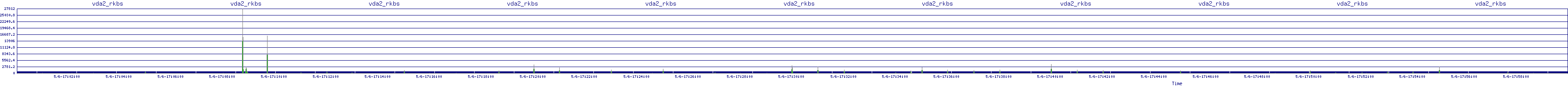 /2025/05/06/17/vda2_rkbs.png