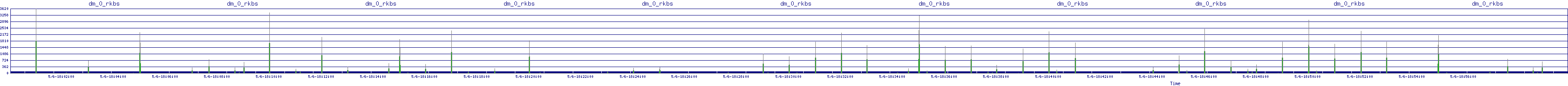 /2025/05/06/18/dm_0_rkbs.png