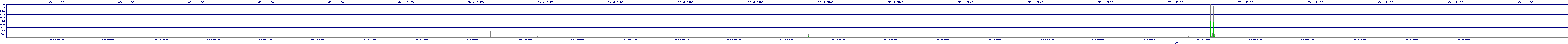 /2025/05/06/18/dm_3_rkbs.png