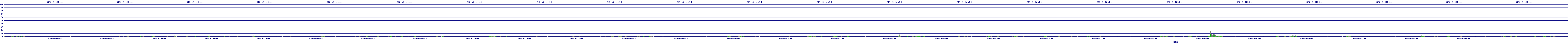 /2025/05/06/18/dm_3_util.png
