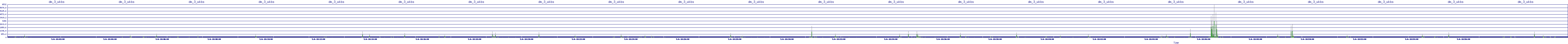 /2025/05/06/18/dm_3_wkbs.png