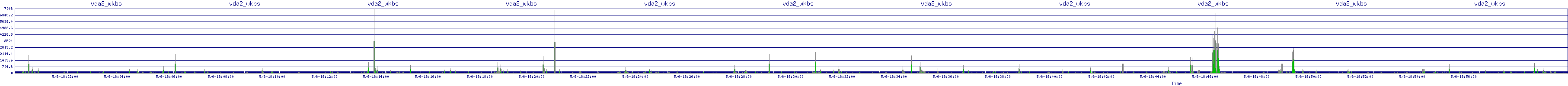 /2025/05/06/18/vda2_wkbs.png