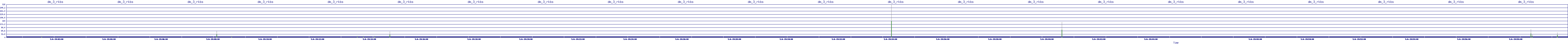/2025/05/06/19/dm_3_rkbs.png