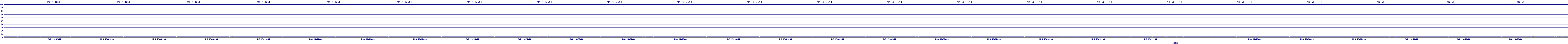 /2025/05/06/19/dm_3_util.png