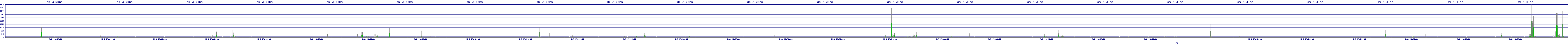/2025/05/06/19/dm_3_wkbs.png